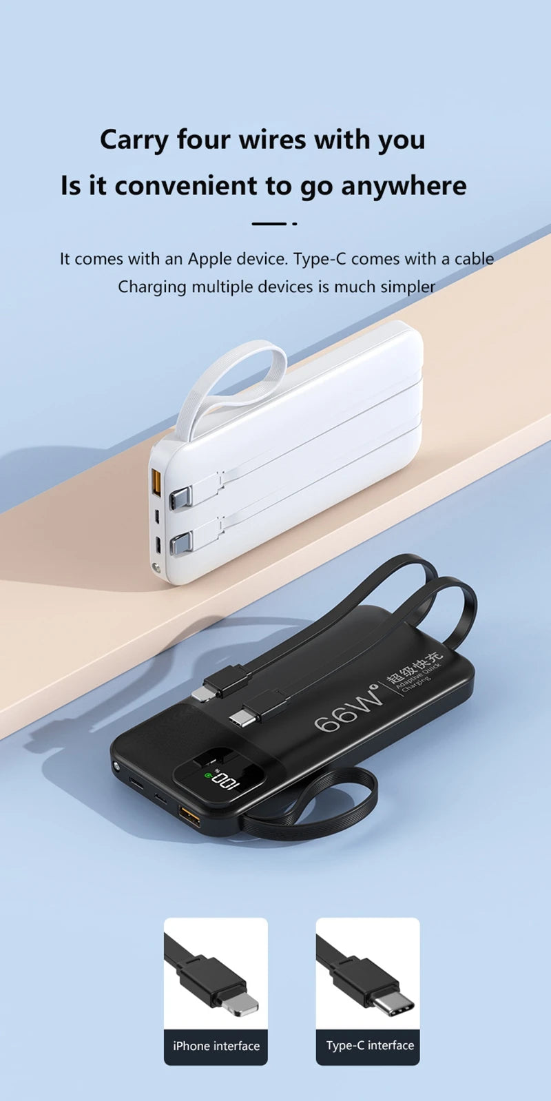 ONEPLUS Power Bank 50000mAh External Spare Battery 66W Fast Charging Portable Charger for IPhone Xiaomi Redmi Poco Powerbank