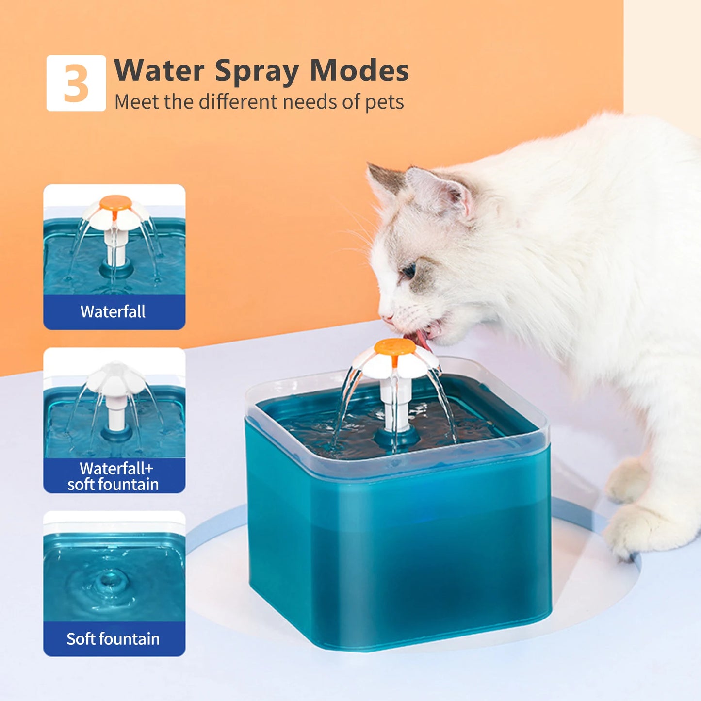 2L Cat Water Fountain 3 Water Modes Pet Fountain with LED Night Quiet Pump with 2 Cotton Filter for Cats and small Dogs