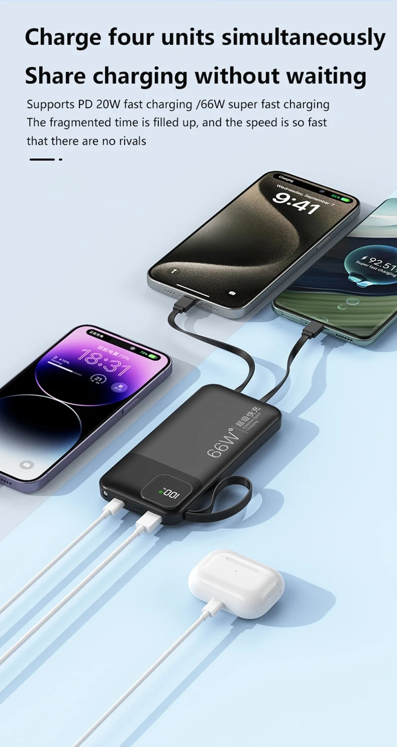 ONEPLUS Power Bank 50000mAh External Spare Battery 66W Fast Charging Portable Charger for IPhone Xiaomi Redmi Poco Powerbank