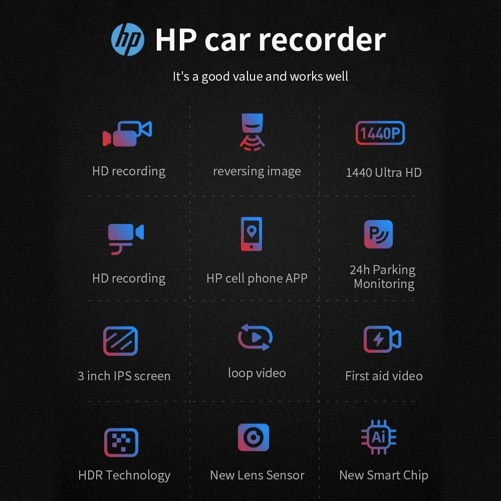 HP F965 In-Car Camera Dash Cam Ultra HD Night Vision WiFi Digital Video Recorder Loop Recording Parking Monitoring In-Car Camera