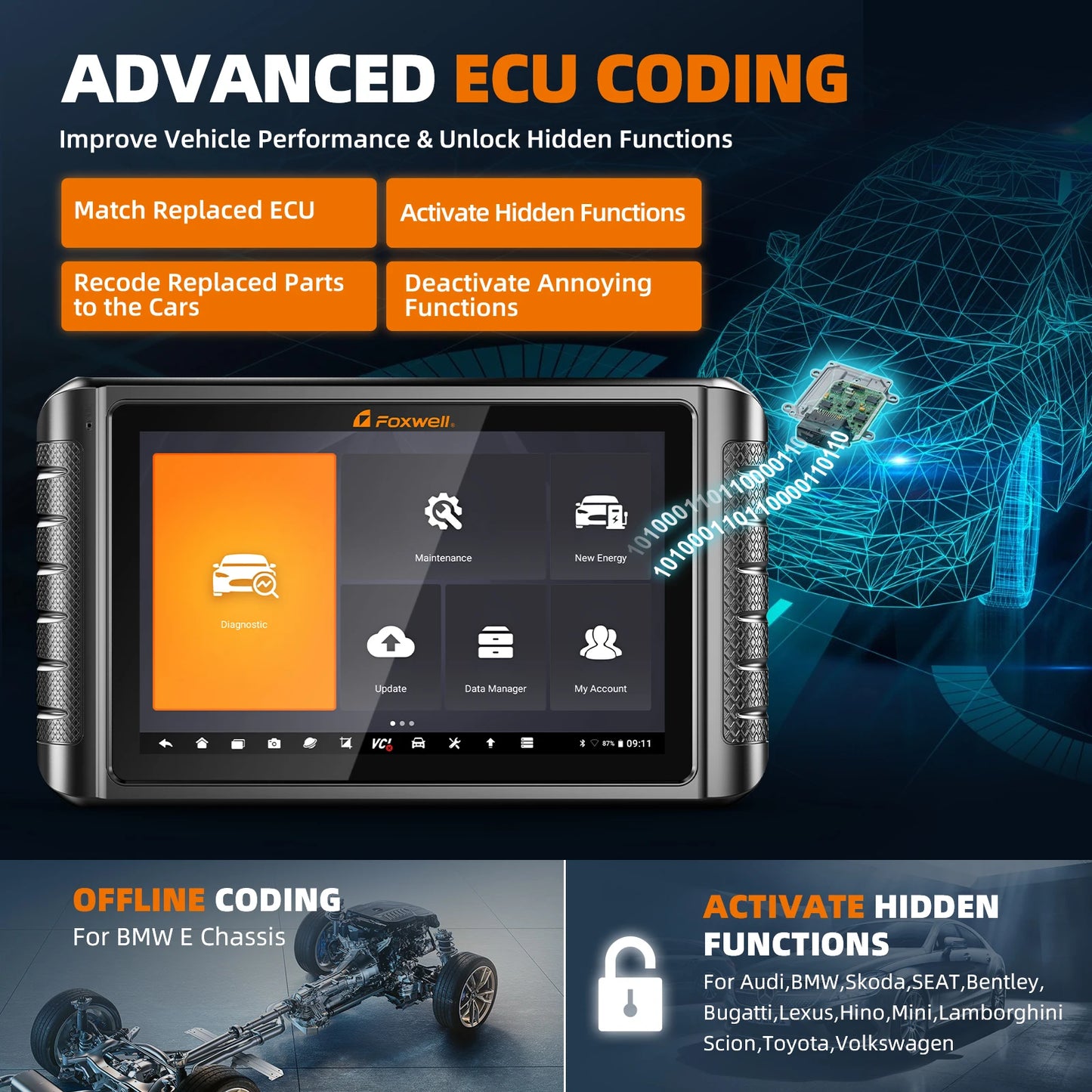 2025 FOXWELL Professional Car Scanner NT1009 Bidirectional Test Advanced ECU Coding 34+ Reset All System Diagnosis OBD2 Scanner