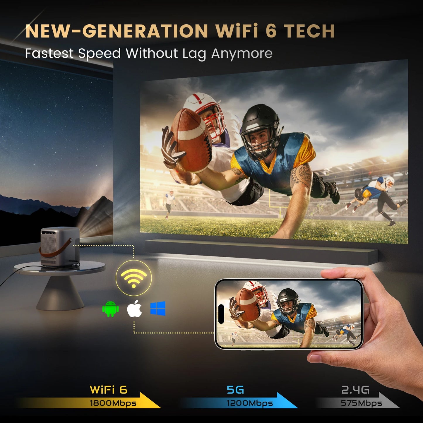 Mini Projector Native 1080P 4k Support Android Smart WiFi6 Portable Home Cinema Projector With Handle