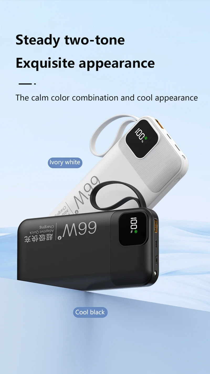ONEPLUS Power Bank 50000mAh External Spare Battery 66W Fast Charging Portable Charger for IPhone Xiaomi Redmi Poco Powerbank