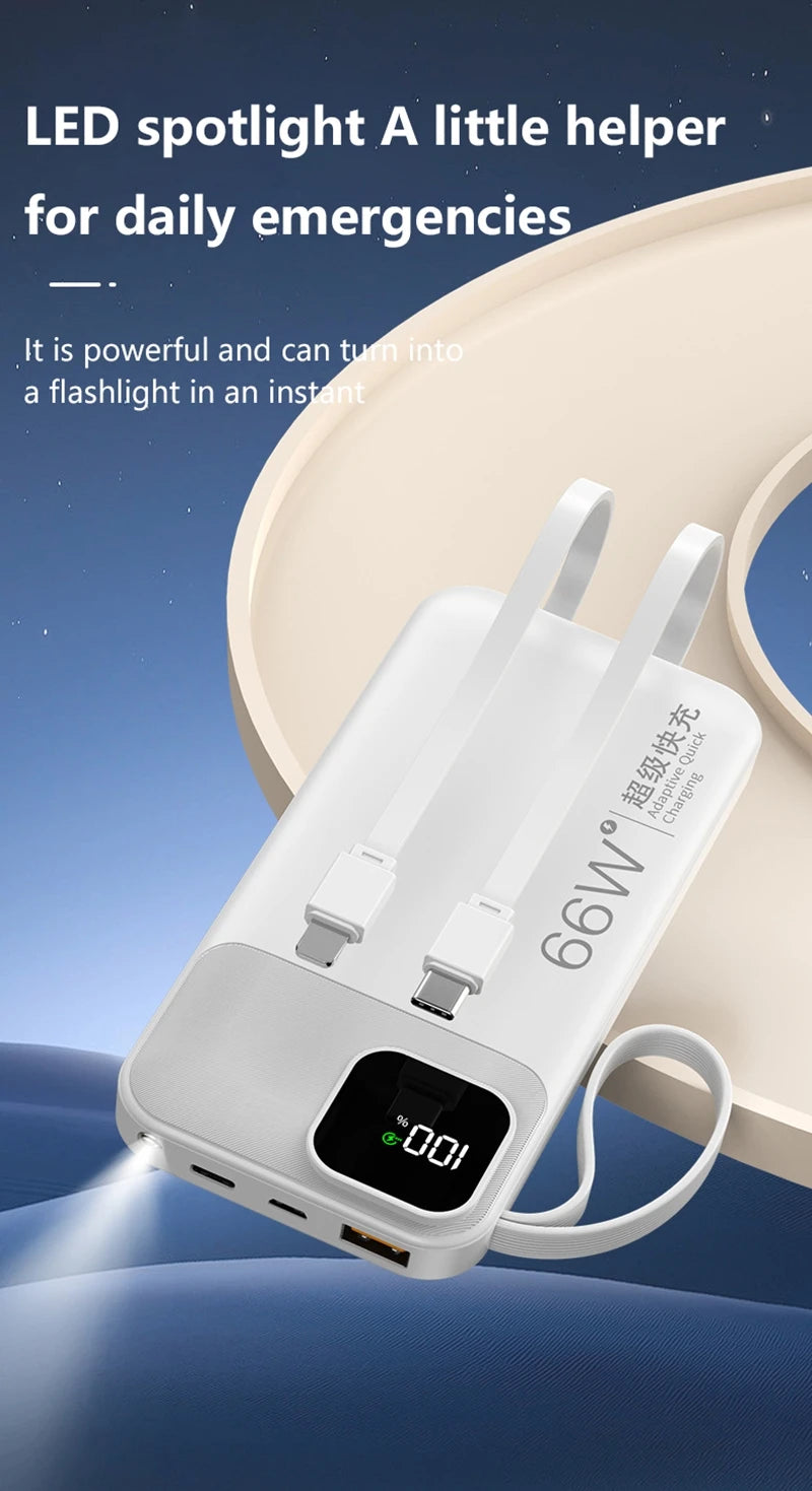 ONEPLUS Power Bank 50000mAh External Spare Battery 66W Fast Charging Portable Charger for IPhone Xiaomi Redmi Poco Powerbank