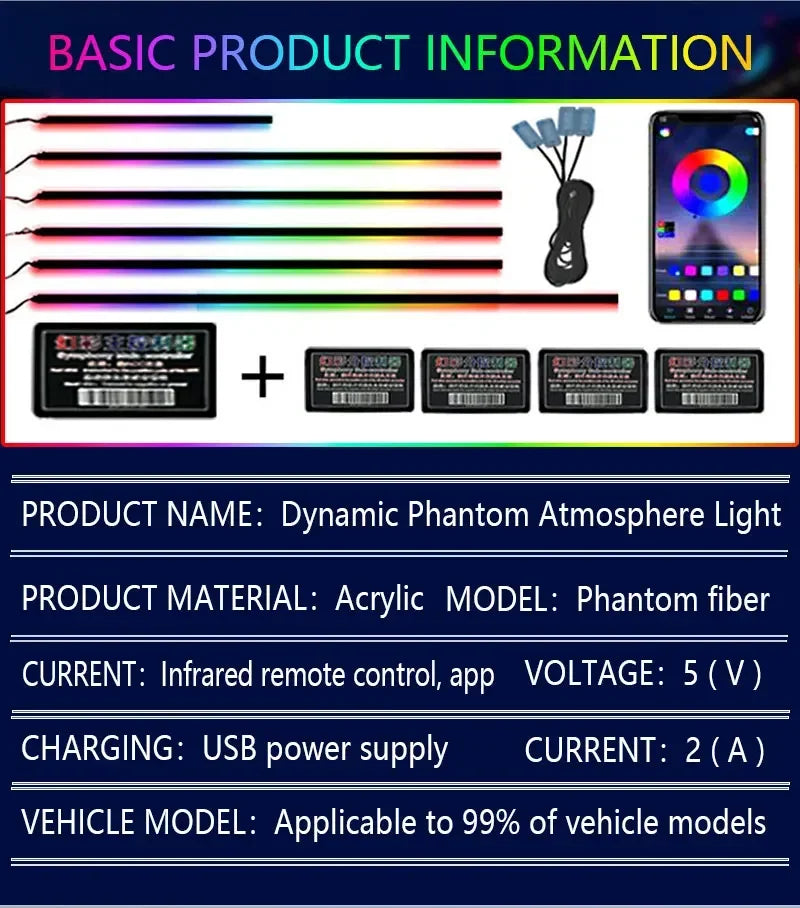 For Kia 64 Color RGB Symphony Car LED  Interior Ambient Light