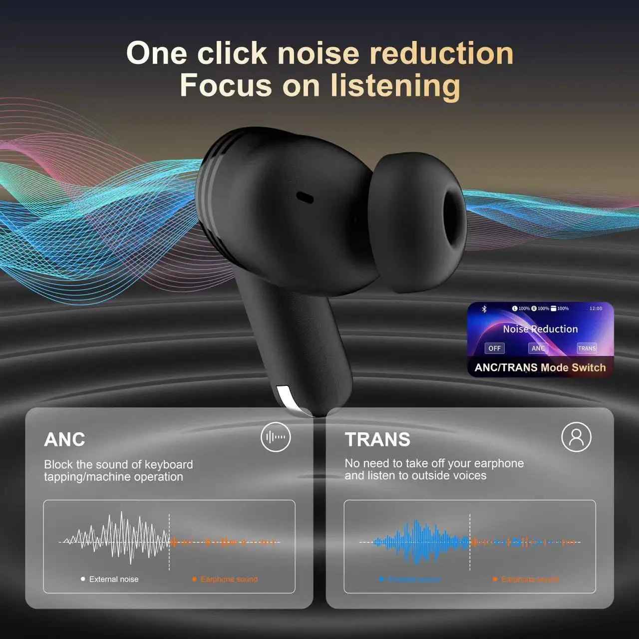 XIAOMI True Wireless Earphones ANC Noise Cancelling HiFi With LCD Touch Screen Visible Sports Waterproof Headset Built-in Mic