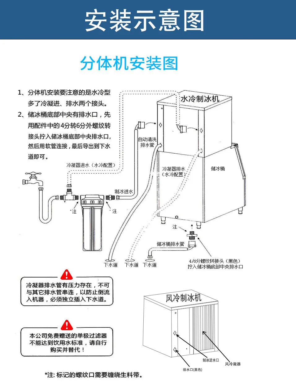 Commercial Ice Machine, Special For Milk Tea Shop, Fully Automatic, Small Square Large Ice Cube Machine, Large Capacity