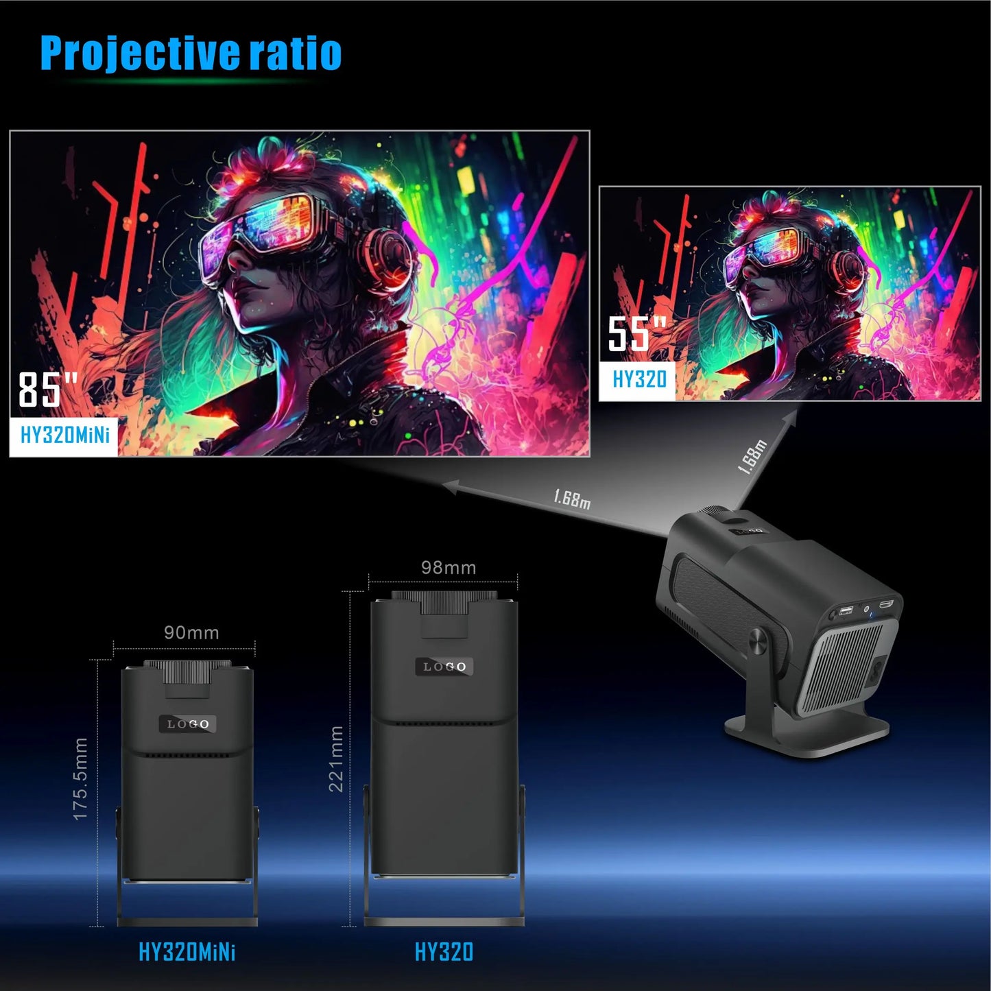 4K Smart Projector HY320 mini Android 11 Dual Wifi6 200 ANSI Allwinner H713 BT5.0 1080P 1980*1080P Home Cinema Outdoor Projetor