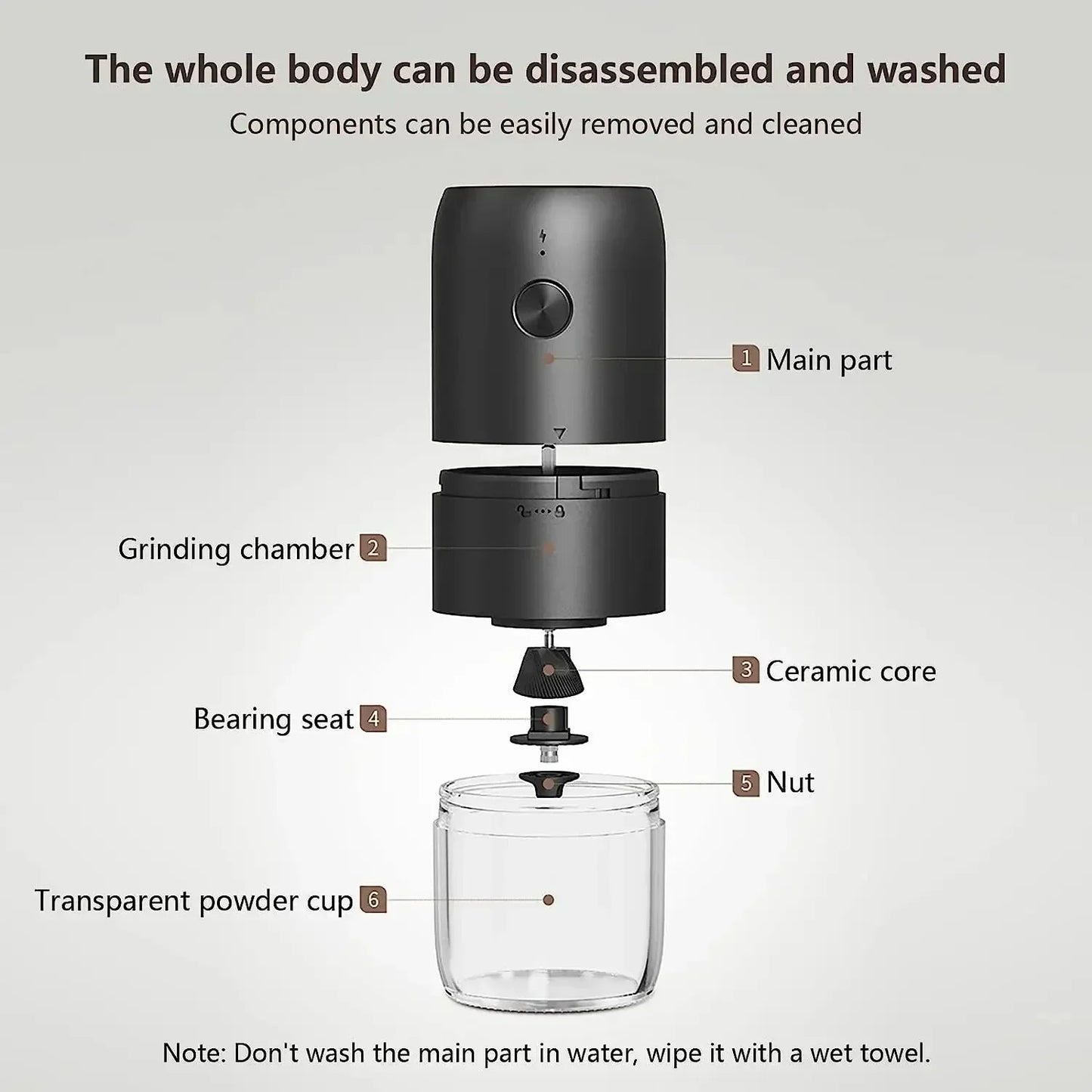 New Electric Coffee Grinder USB Type-C Charging Portable Nuts Grains Pepper Coffee Bean Grinder Home Travel Black grinder