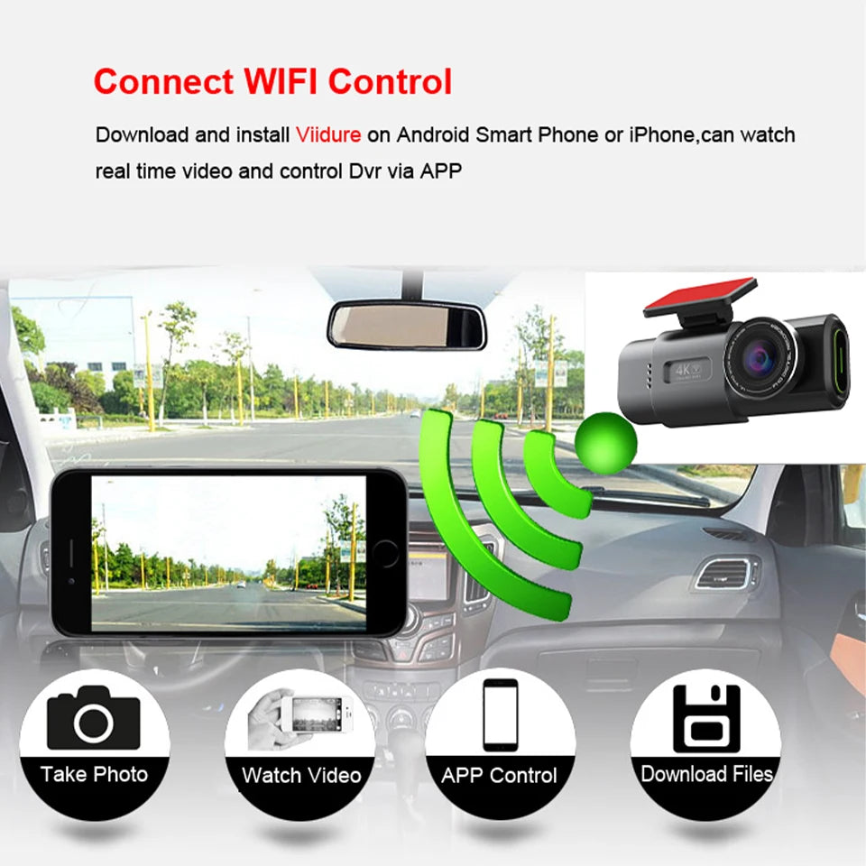 Dash Cam Car Camera Dual Lens 4K UHD Recording DVR Night Vision Video Recorder Built-In Wi-Fi Support GPS 24H Parking Car Camera