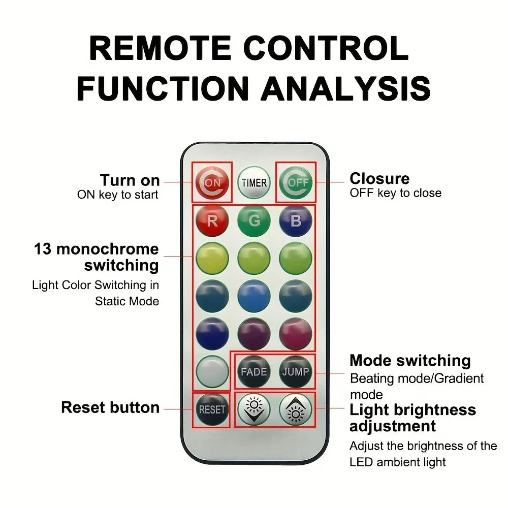 LED Wireless Bonding LED Car Interior Environmental Light Remote Control Decoration Car Roof Foot Atmosphere Light Rolor Battery