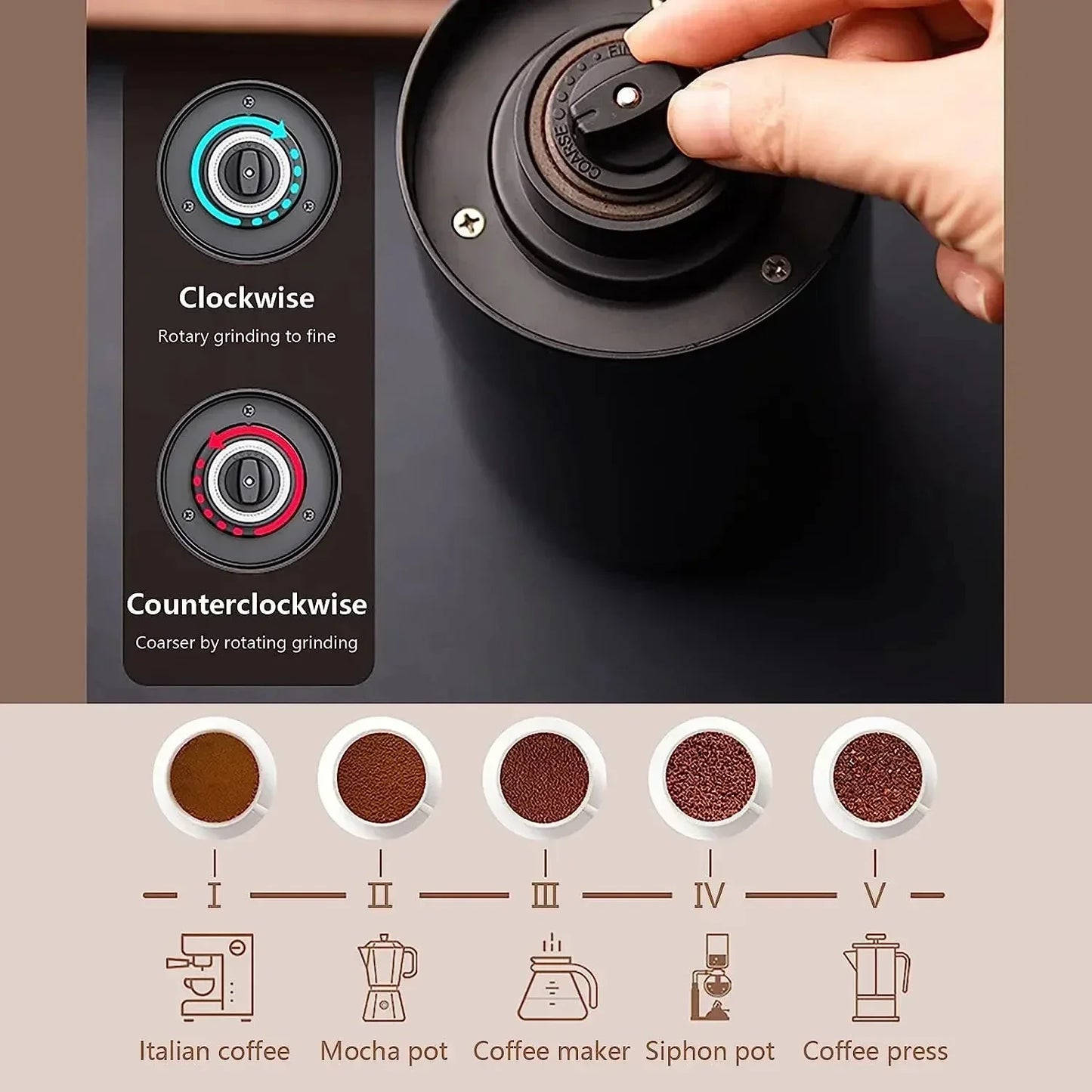 New Electric Coffee Grinder USB Type-C Charging Portable Nuts Grains Pepper Coffee Bean Grinder Home Travel Black grinder