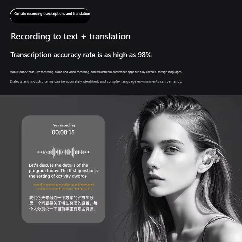 Butterfly Earrings Bluetooth 5.4 Headphone AI Translator Long Battery Life Touch screen Clip on Jewelry Earphones For Girls Gift