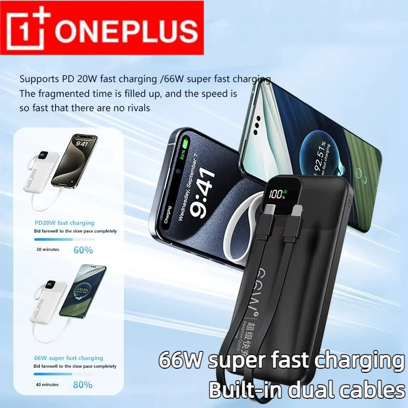 ONEPLUS Power Bank 50000mAh External Spare Battery 66W Fast Charging Portable Charger for IPhone Xiaomi Redmi Poco Powerbank