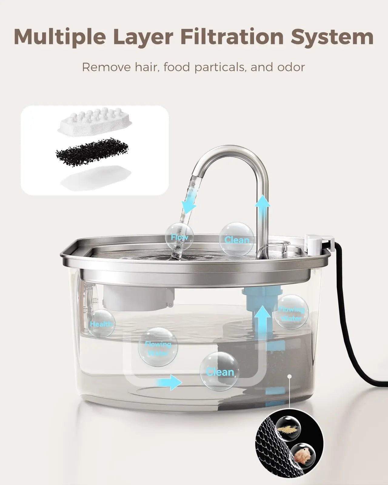 Miravia Cat Water Fountain Stainless Steel 3.2L/108oz Automatic Pet Water Dispenser Dog Drinking Water Bowl Water Level Window