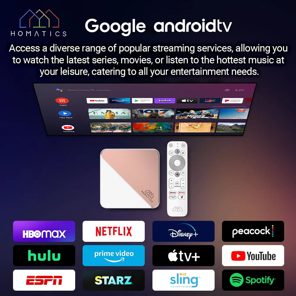 HOMATICS Box R 4K Plus TV Box AndroidTV 11 Netflix Google Certified Amlogic S905X4 4G32G Support DTS Dolby Audio AV1 Wifi6 BT5.0