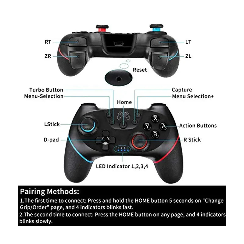 Data Frog Wireless Controller Compatible-Nintendo Switch Adjustable Turbo with 6-Axis Vibration Controller for Ns Lite Console