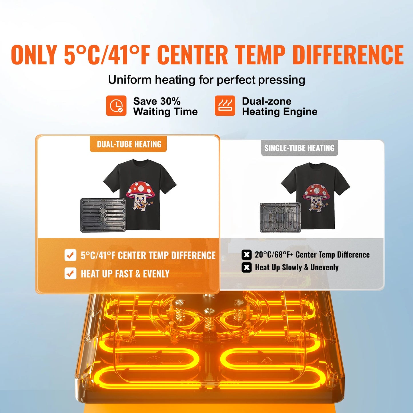 SucceBuy 12x15In Heat Press Machinine Multifunctional Clamshell Printer Digital Heat Press Transfer Machine Sublimation Machine