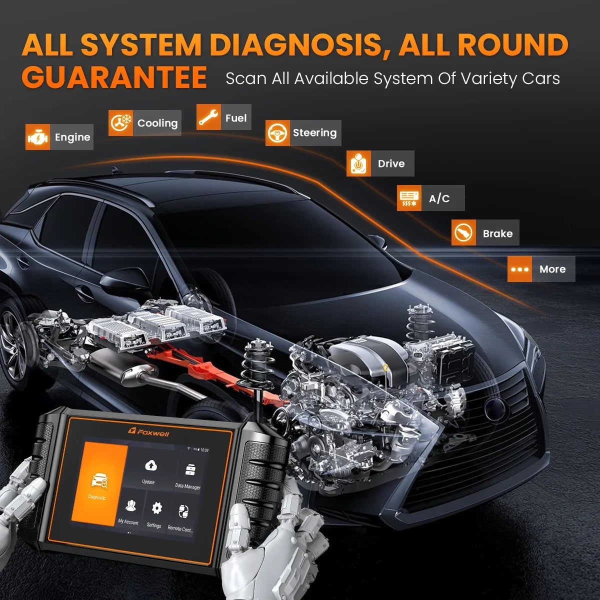 2025 Foxwell NT726 OBD2 Scanner BI-Directional All Systems Oil EPB Battery Registration 12 Reset OBD 2 Car Diagnostic Scan Tool