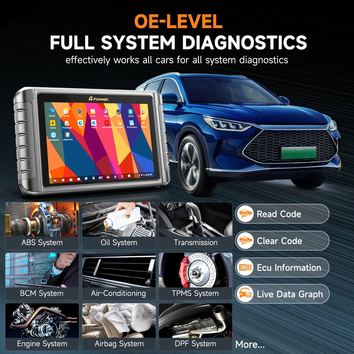 2025 FOXWELL Professional Car Scanner NT1009 Bidirectional Test Advanced ECU Coding 34+ Reset All System Diagnosis OBD2 Scanner