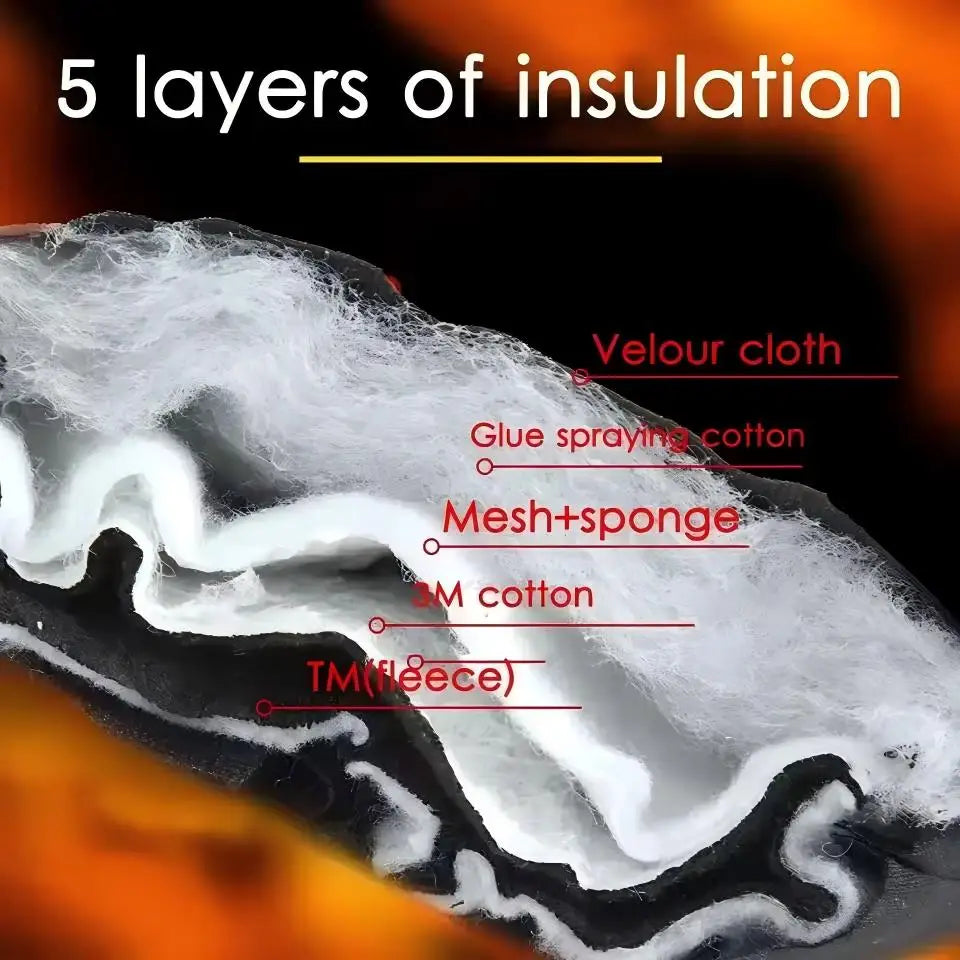 Winter Gloves for Warm 3M Thinsulate Windproof Waterproof Cycling Warm Winter Fishing Cycle Skiing Equipment Outdoor Wear