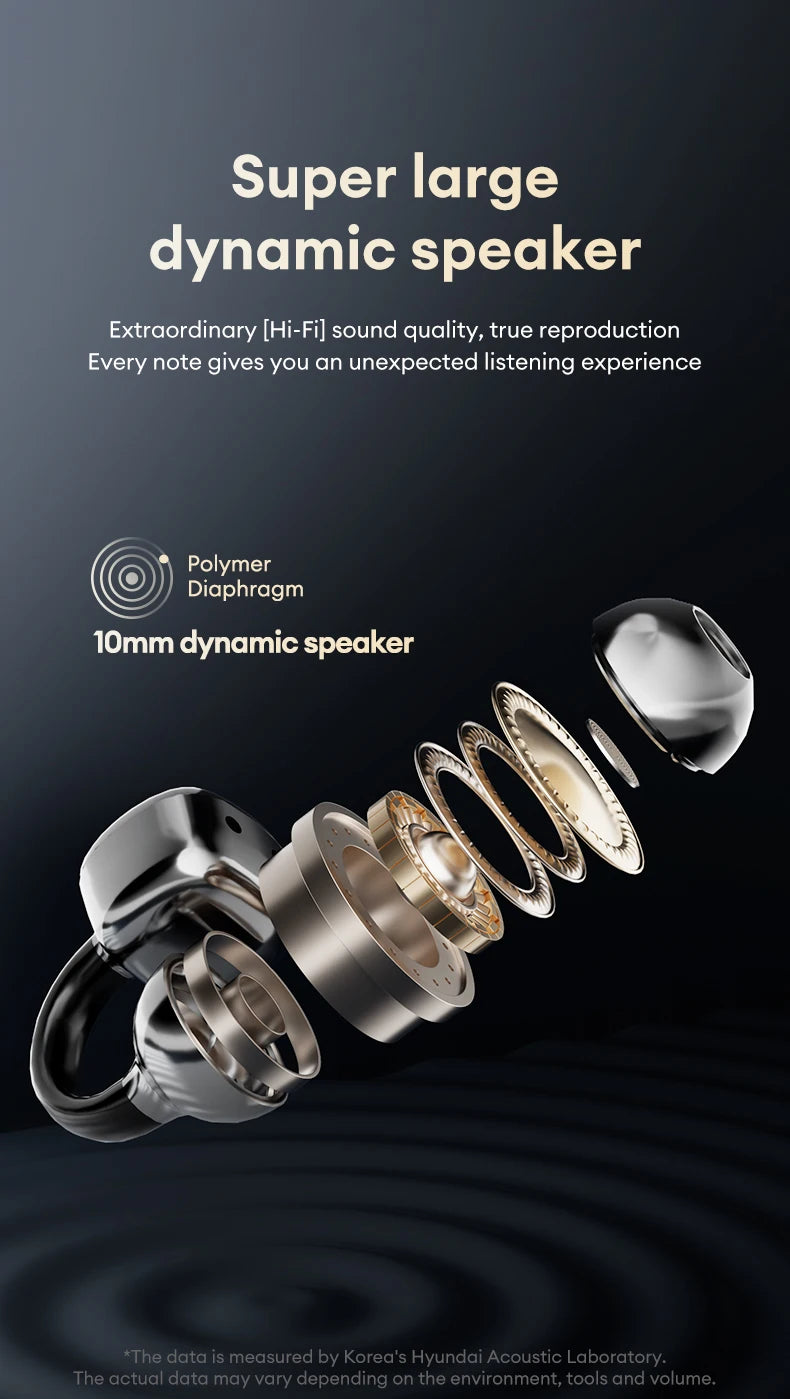 HYUNDAI HY-C02 Ear Clip Screen Display Earphones Wireless Bluetooth Headphones  Mic High Sound Stereo Sound Earbuds