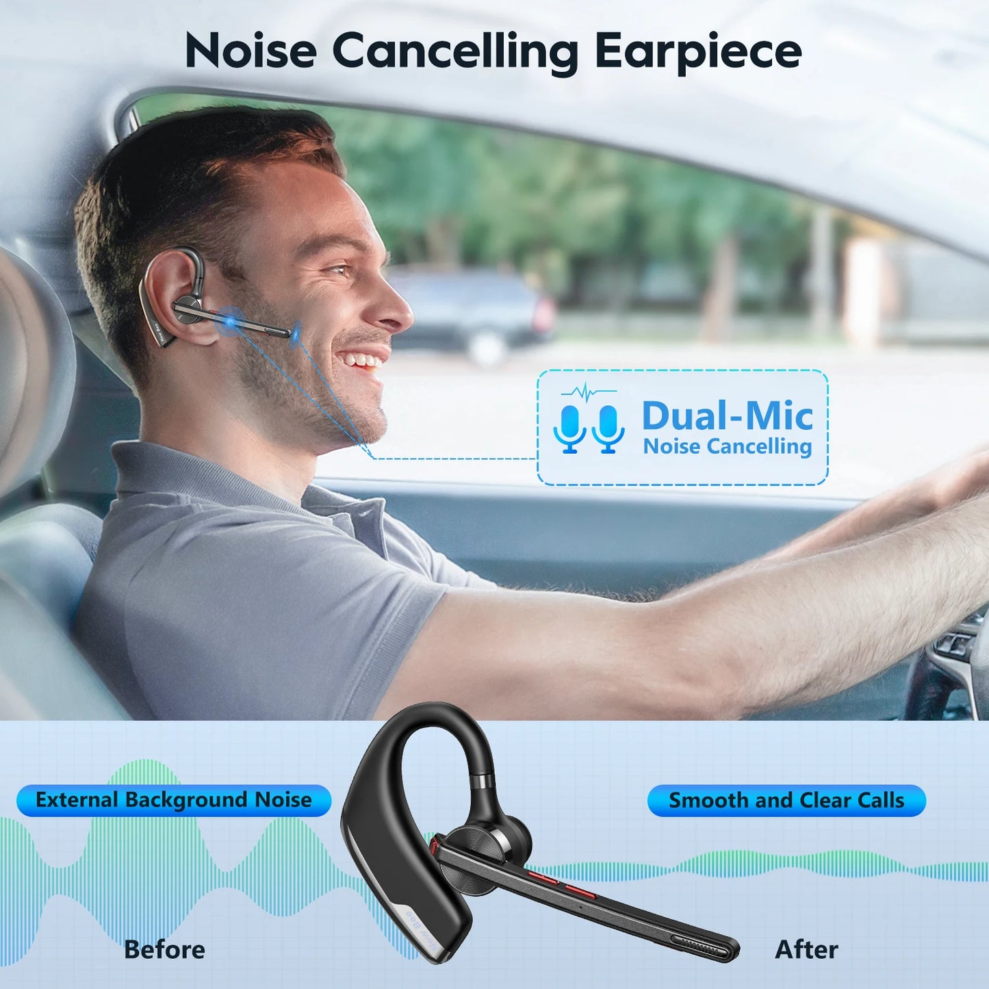 New Bee M51 Wireless Bluetooth 5.2 Headset with 500mAh Battery Dual-Mic CVC8.0 Noise Cancelling Business Driving Earbuds Mute