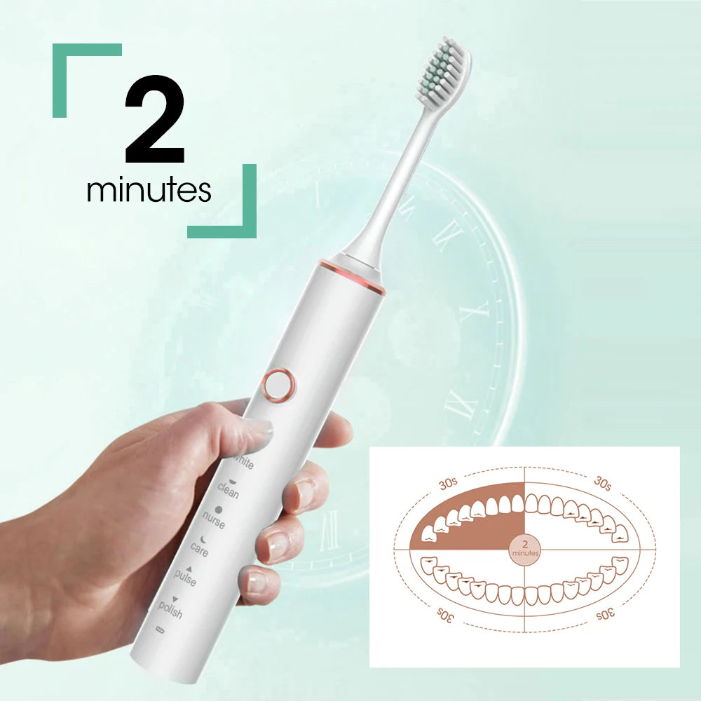 Sonic Electric Toothbrush IPX7 Waterproof Soft Bristle Cleaning Whitening Machine Remove Tartar Stains Oral Cleaning Adult USB