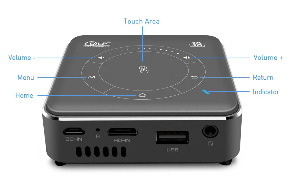 Mini Portable Projector Home Theater 4K 3D DLP Android Smart Ceiling Car Outdoor Wifi Bluetooth Mobile Battery Rechargeable LED