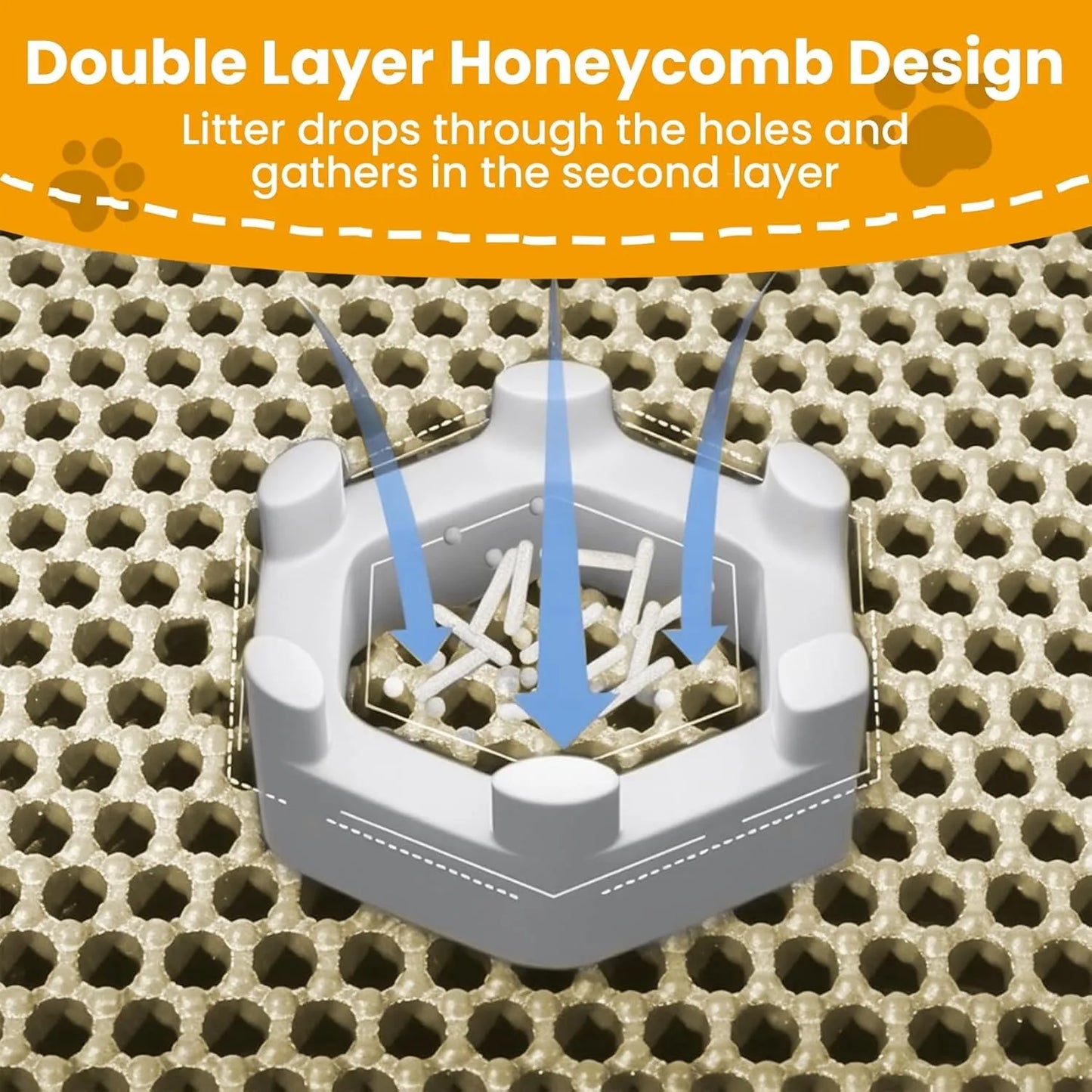 1Pc Large Size Cat Litter Mat-Advanced Honeycomb Double Layer Design,Urine Waterproof,Easy Cleaning,Scatter Control,Stay Clean