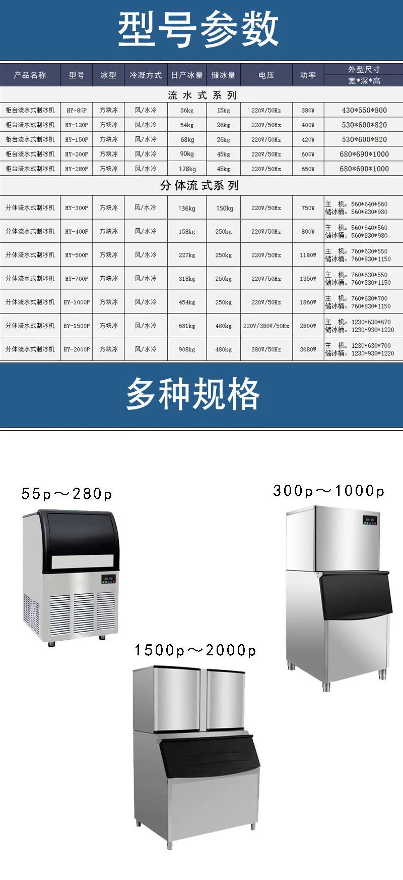 Commercial Ice Machine, Special For Milk Tea Shop, Fully Automatic, Small Square Large Ice Cube Machine, Large Capacity
