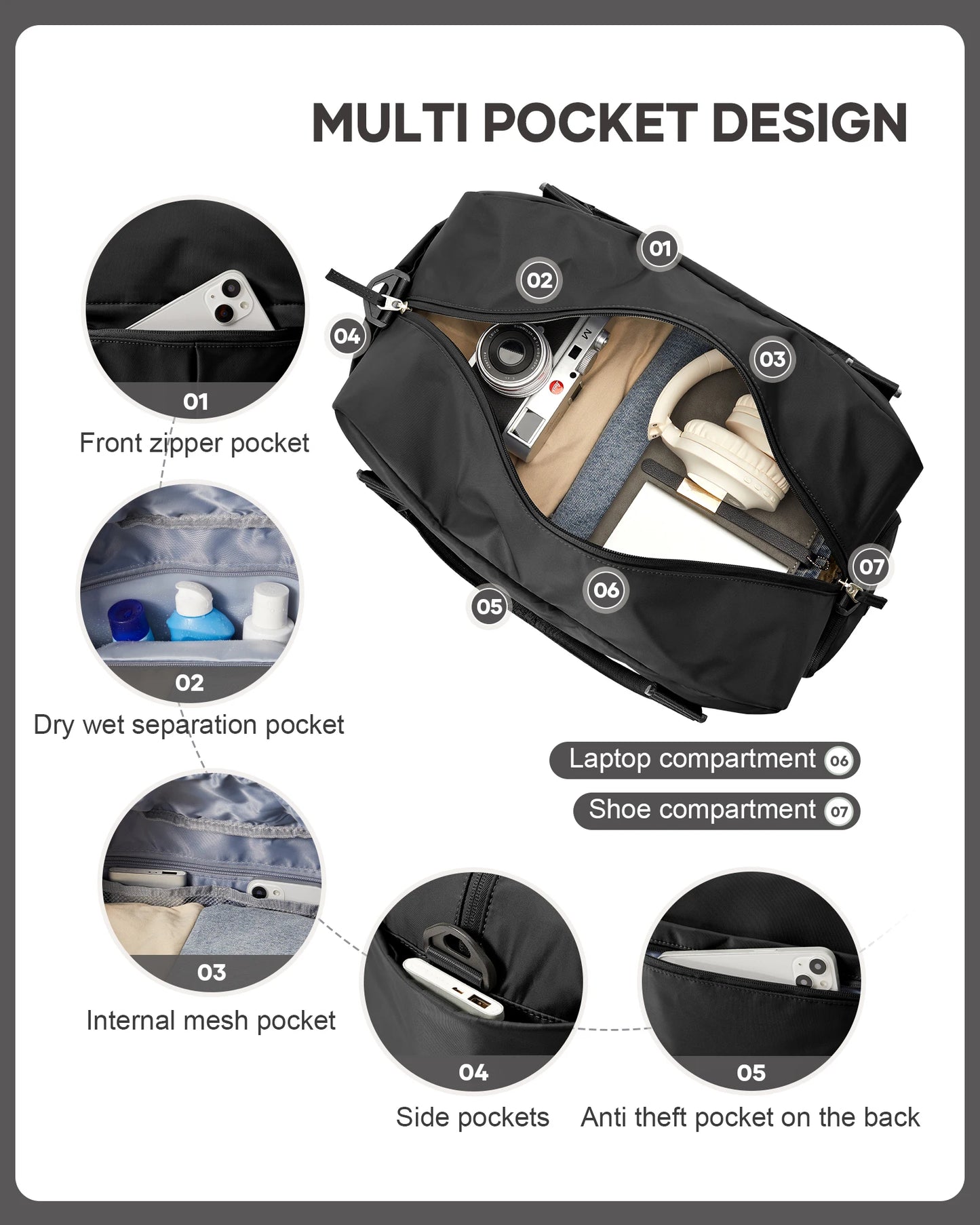 Gym Bags for Men Large Capacity Tote Bag Carry on Bag Travel Bag Suitcase Waterproof Beach Bag Football Exercises Gym Duffle Bag