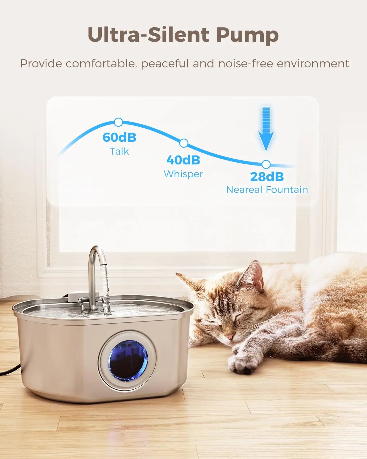 Miravia Cat Water Fountain Stainless Steel 3.2L/108oz Automatic Pet Water Dispenser Dog Drinking Water Bowl Water Level Window