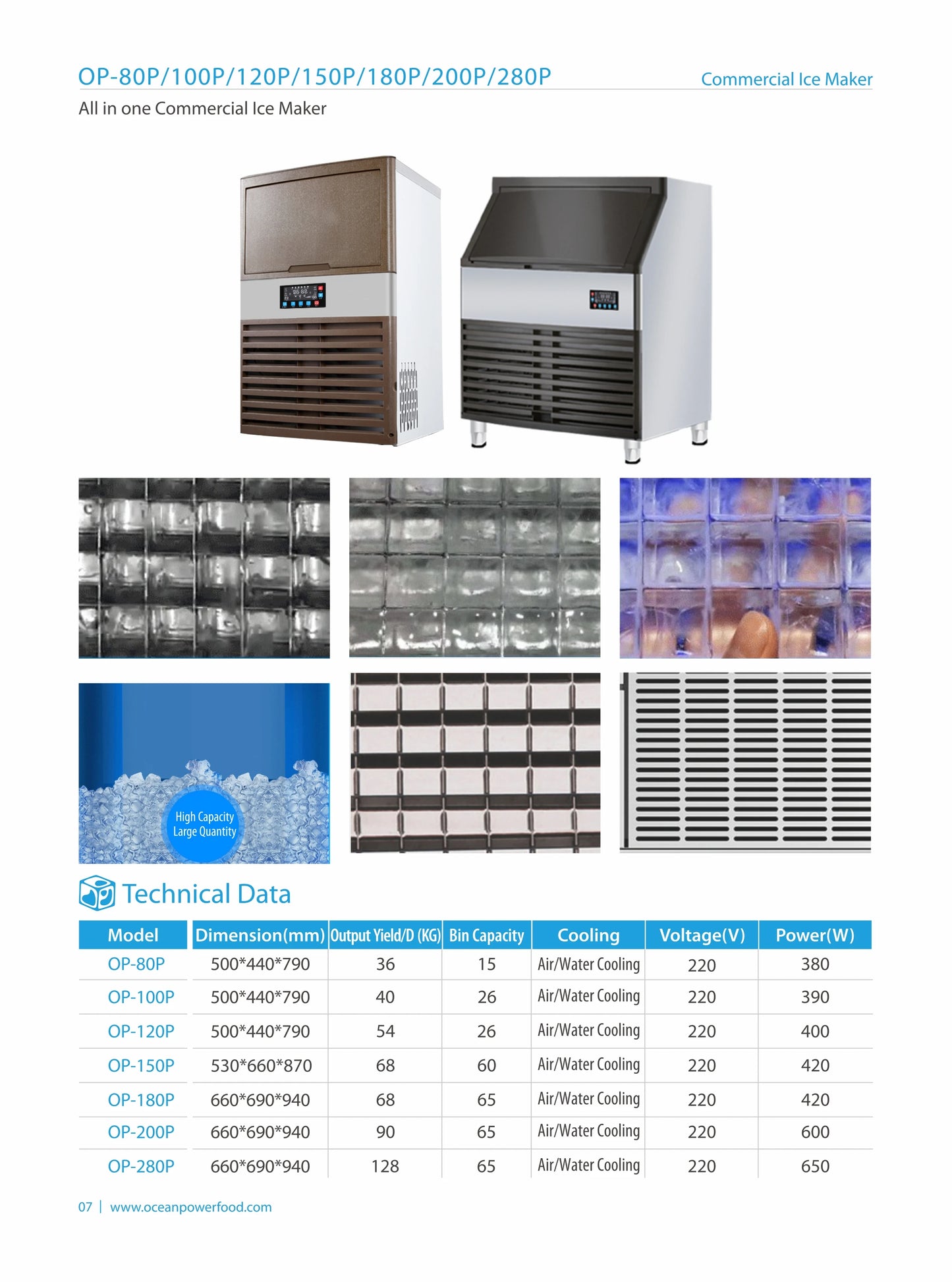 Air Cooled Undercounter Full Cube Ice Making Machine High Productivity 220V 380V for Commercial Restaurant Bar Coffee Shop