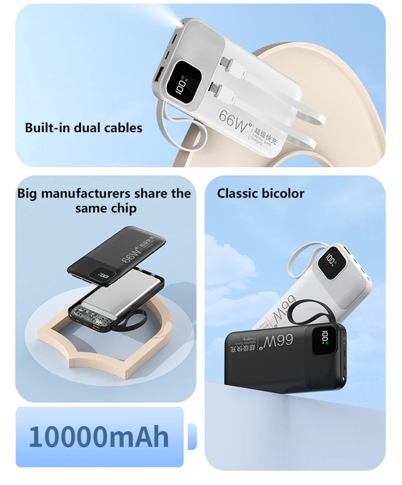 ONEPLUS Power Bank 50000mAh External Spare Battery 66W Fast Charging Portable Charger for IPhone Xiaomi Redmi Poco Powerbank