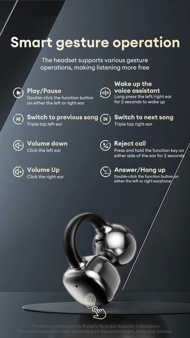 HYUNDAI HY-C02 Ear Clip Screen Display Earphones Wireless Bluetooth Headphones  Mic High Sound Stereo Sound Earbuds