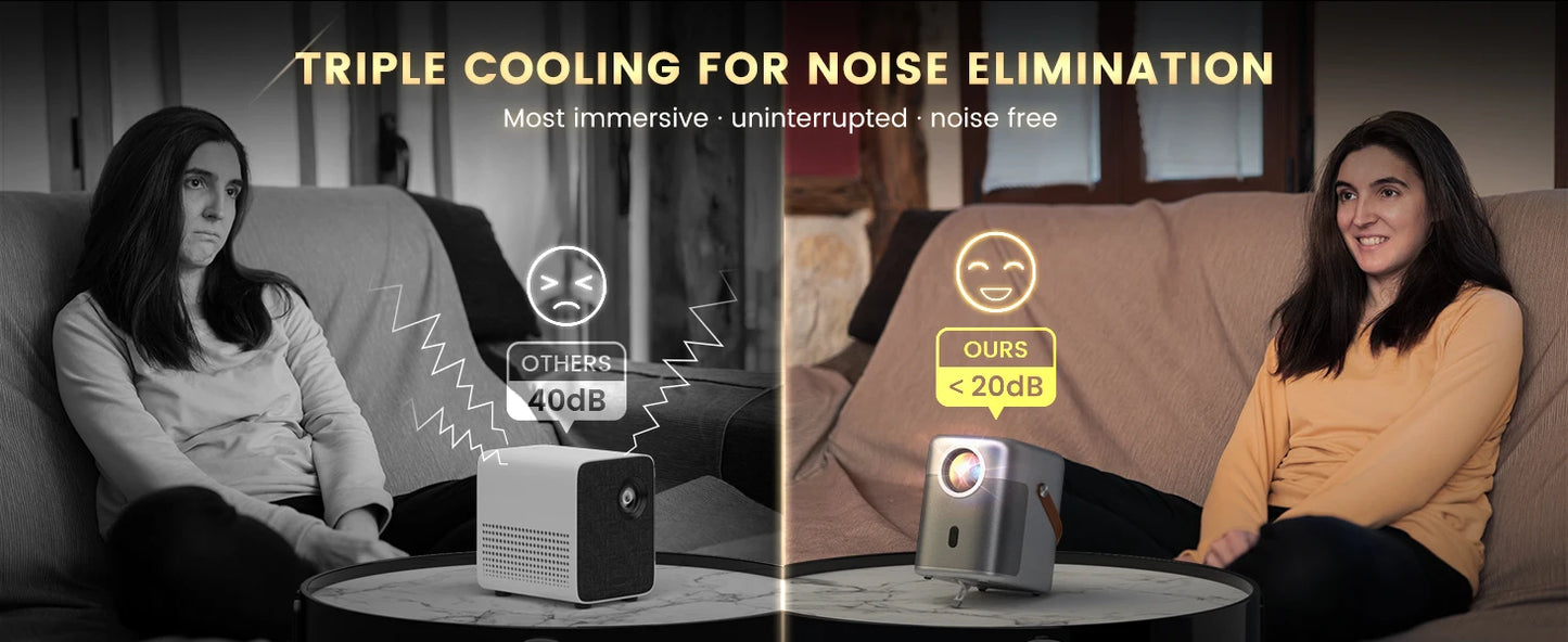 Mini Projector Native 1080P 4k Support Android Smart WiFi6 Portable Home Cinema Projector With Handle