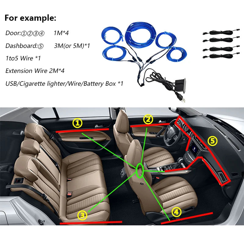 1M 3M 5M car EL Wire led strip Atmosphere light for DIY flexible AUTO interior Lamp Party decoration lights Neon strips 12V USB