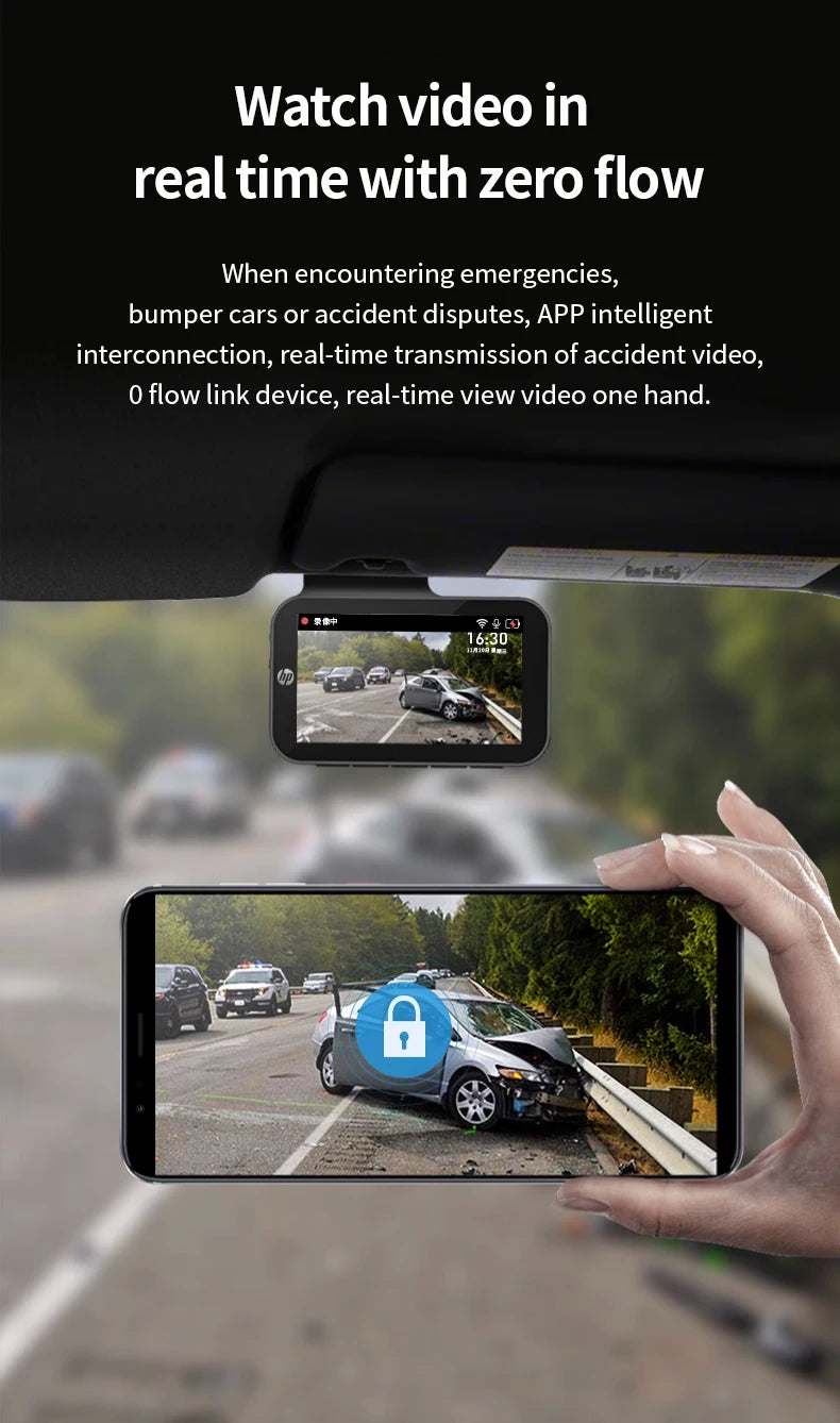 HP F965 In-Car Camera Dash Cam Ultra HD Night Vision WiFi Digital Video Recorder Loop Recording Parking Monitoring In-Car Camera