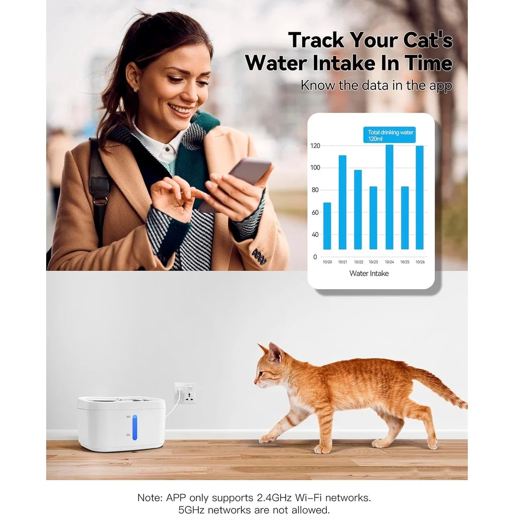 Cat Water Fountain with APP Wireless Connected 84oz/2.5L Automatic Pet Water Fountain with Stainless Steel Tray Weight Sensor