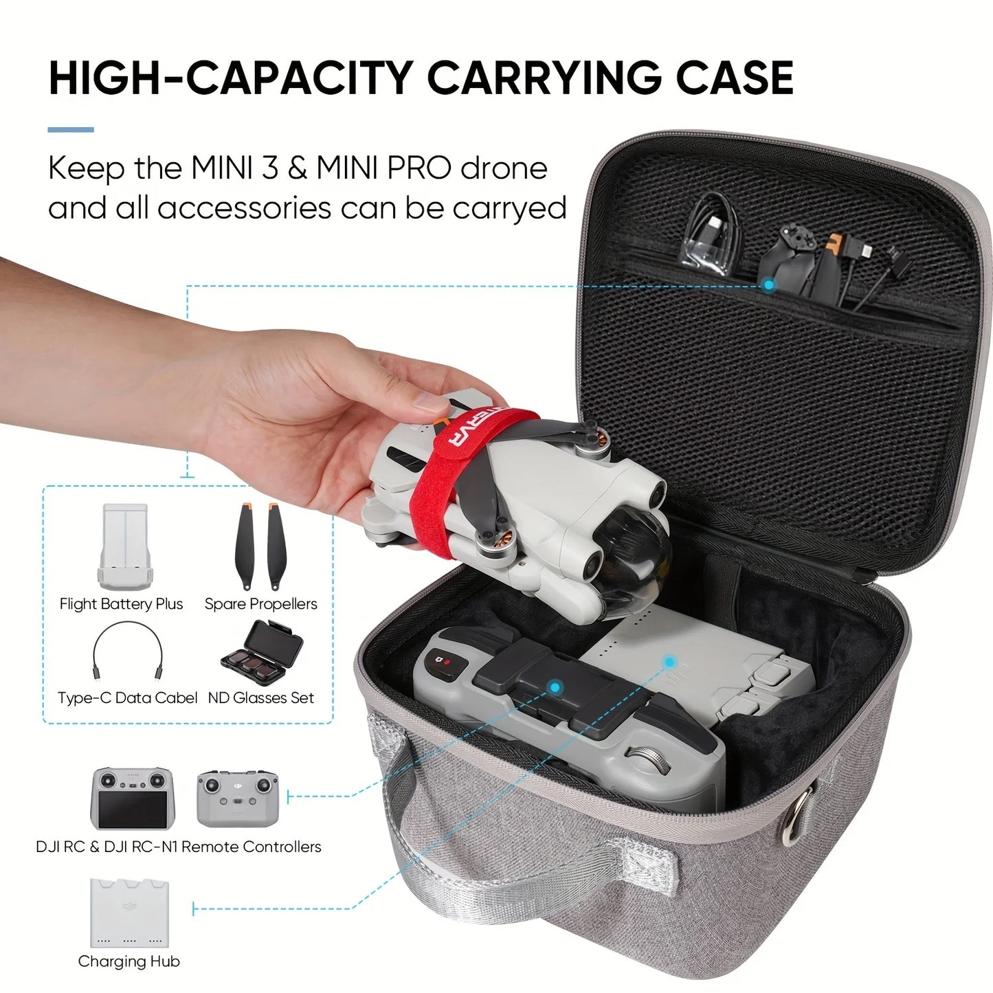 For DJI Mini 3/Mini 3 Pro Portable Carrying Case Hard EVA Storage Bag Waterproof Protective Remote Controller Box Storage Case