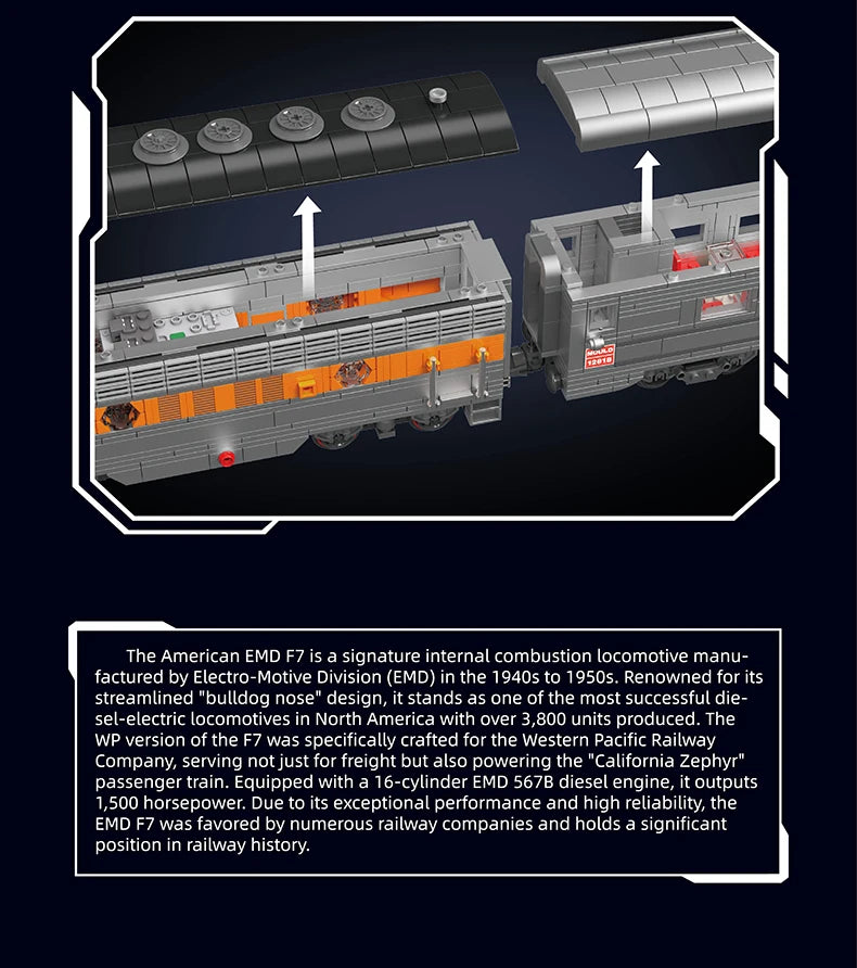 Mould King 12018 Technical Train Building Block Remote Control USA EMD F7 WP Diesel Locomotive Model Kids Christmas Gift Toys