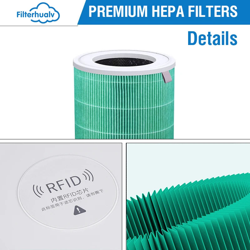 PM2.5 Xiaomi Hepa Filter F1 Xiaomi Activated Carbon Filter F1 for Xiaomi Air Purifier F1 Xiaomi H13 F1 Filter