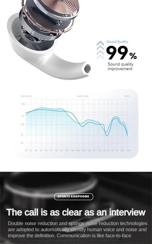 NEW Bluetooth 5.3 Wireless Bone Conduction Headphones T75 Clip Ear Music Noise Canceling Headset HD Call Sports Gaming Earphone