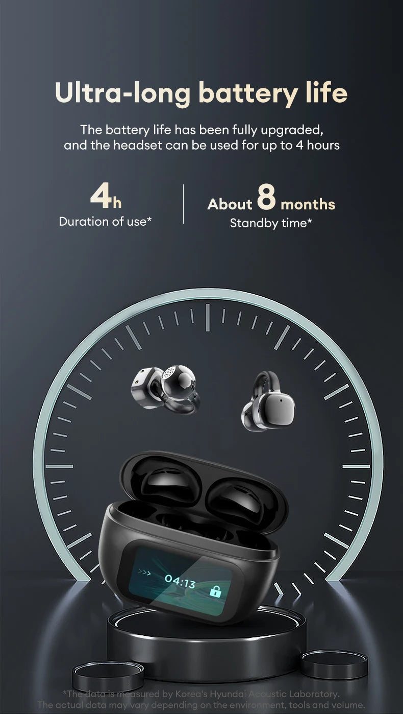 HYUNDAI HY-C02 Ear Clip Screen Display Earphones Wireless Bluetooth Headphones  Mic High Sound Stereo Sound Earbuds