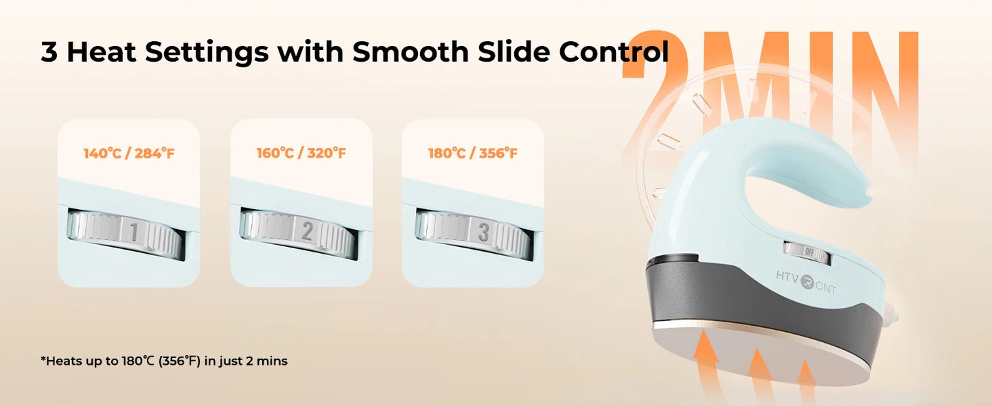 HTVRONT Heat Press H1 Mini Heat Press Machine Small Heat Press Portable Iron Press Machine for T Shirts, Hats, Heating Transfer