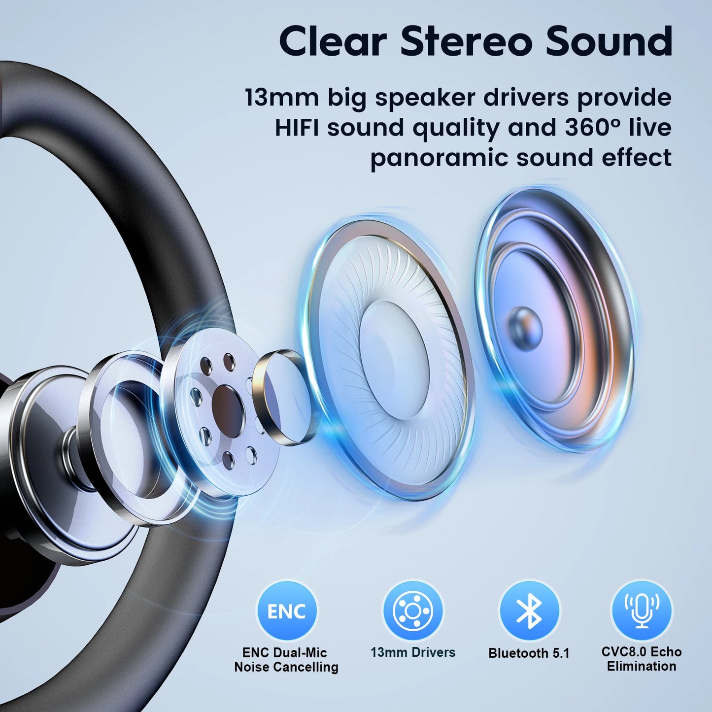 New Bee M53 Bluetooth 5.1 Headset Wireless Headphone Dual-Mic Mute CVC8.0 Noise Cancelling Driving Earpiece Handsfree Earphones