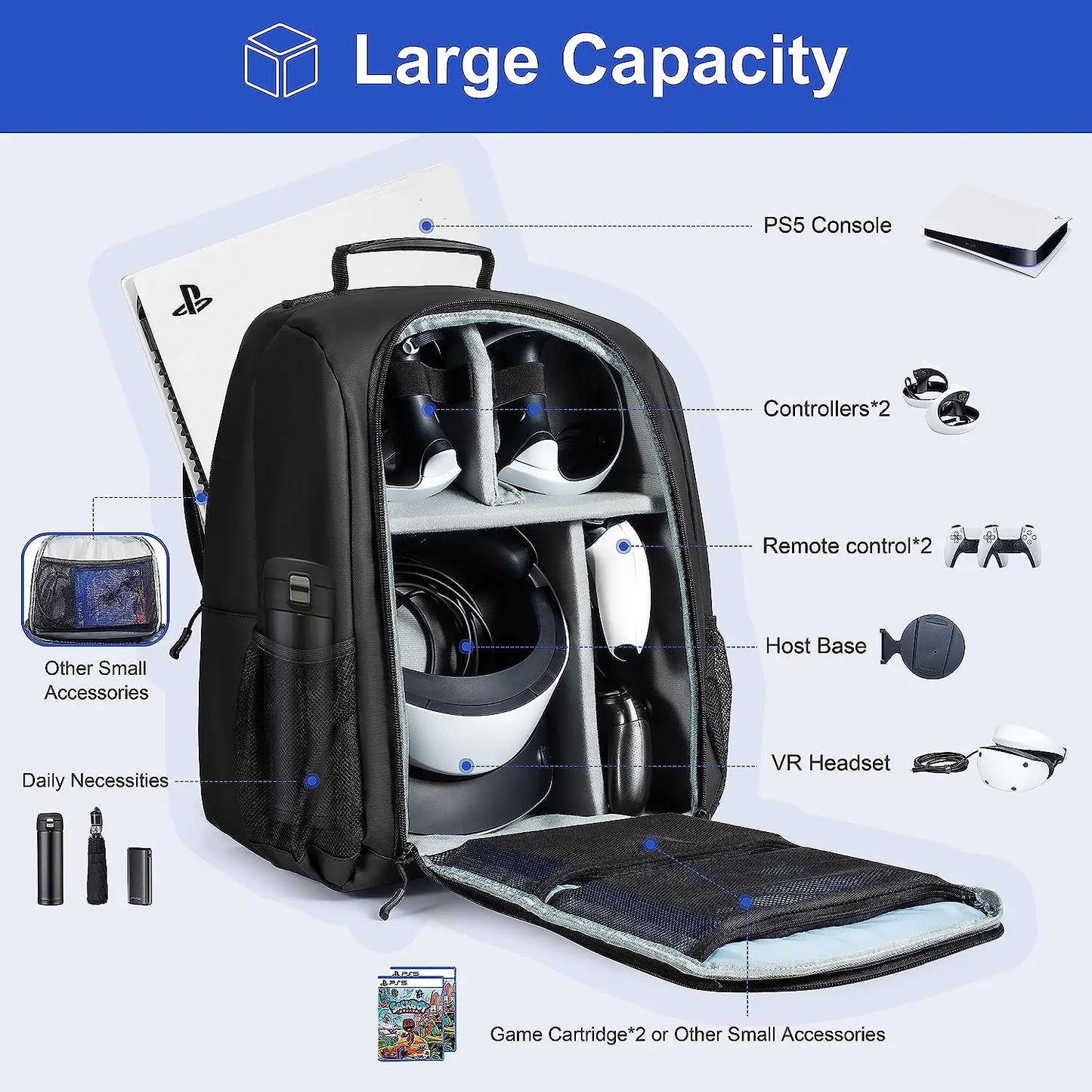 Gaming Console Backpack for PS5 & PSVR2, Large Capacity Travel Storage Bag for PS5 Console, PS VR2, Controller, Game Accessories