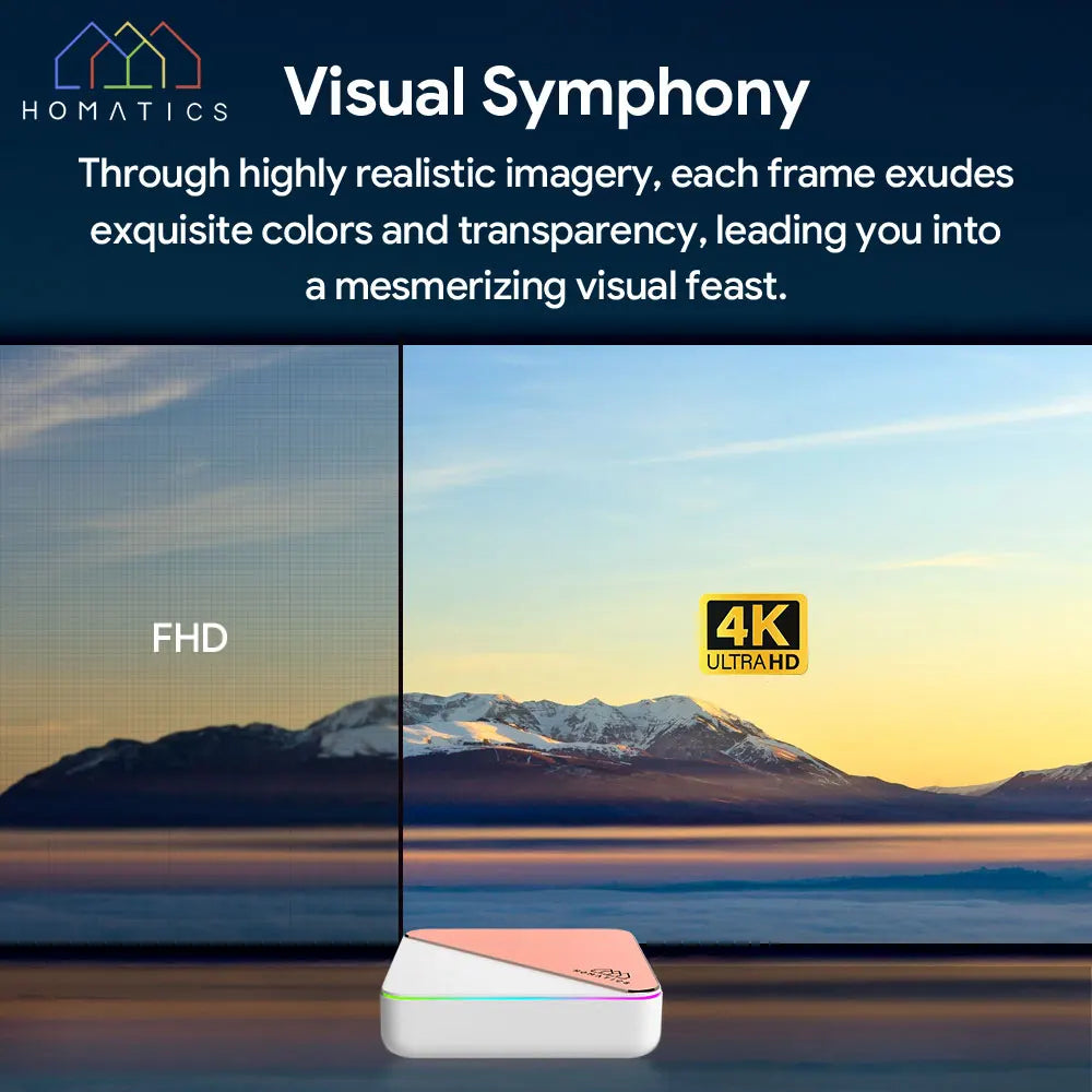 HOMATICS Box R 4K Plus TV Box AndroidTV 11 Netflix Google Certified Amlogic S905X4 4G32G Support DTS Dolby Audio AV1 Wifi6 BT5.0