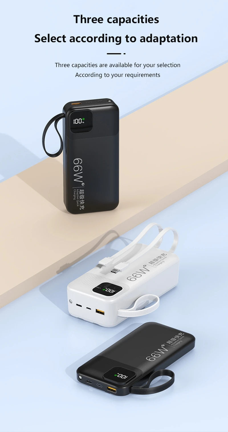 ONEPLUS Power Bank 50000mAh External Spare Battery 66W Fast Charging Portable Charger for IPhone Xiaomi Redmi Poco Powerbank